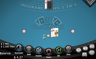 Blackjack at Bovada